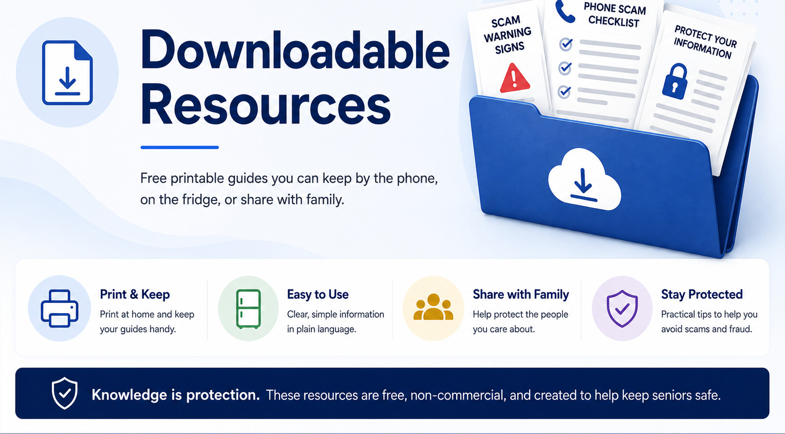 Downloadable Resources — free printable guides you can keep by the phone, on the fridge, or share with family: scam warning signs, a phone scam checklist, and how to protect your information. Print and keep, easy to use in plain language, share with family, and stay protected.