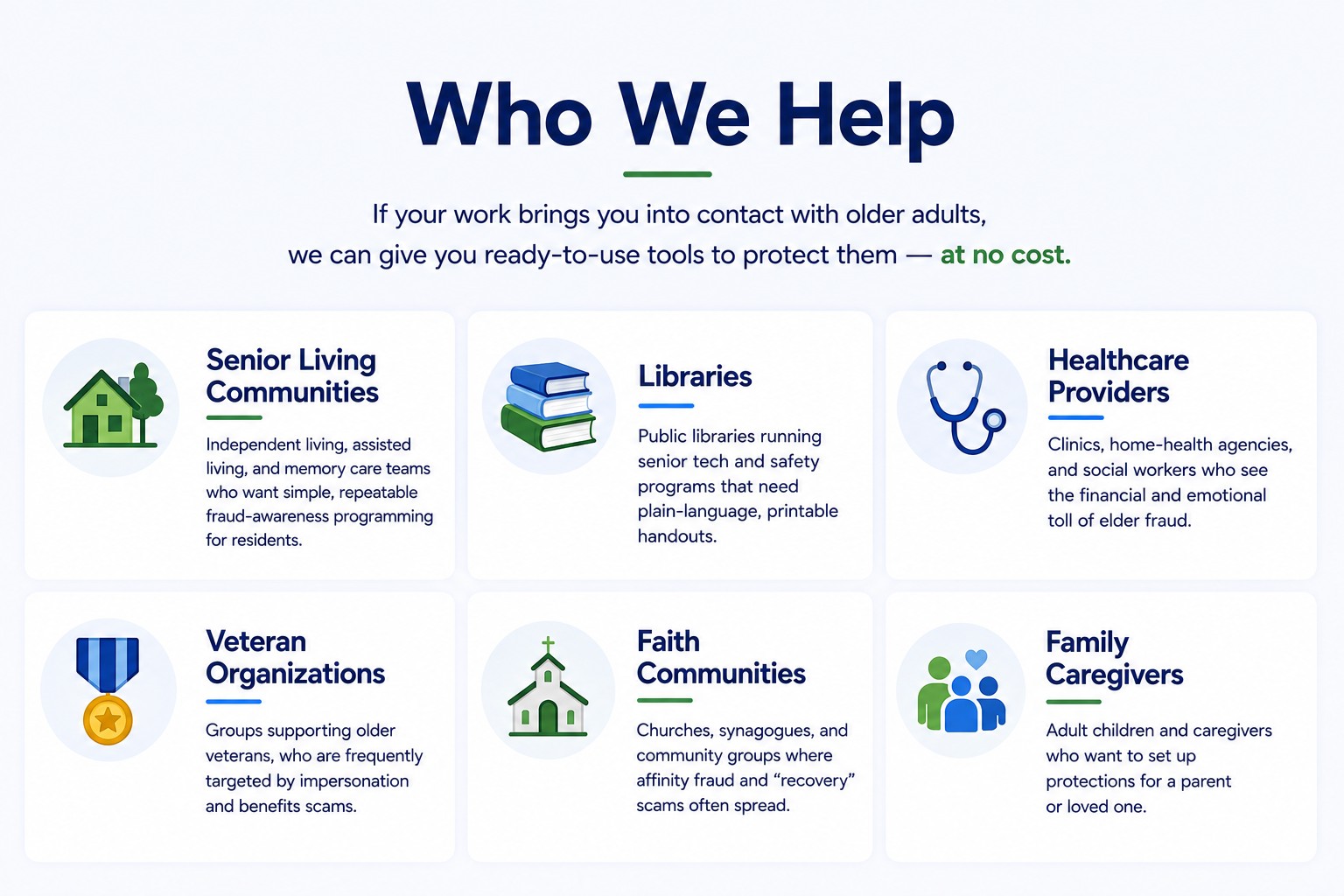 Who We Help — if your work brings you into contact with older adults, we can give you ready-to-use tools to protect them at no cost. We help senior living communities, libraries, healthcare providers, veteran organizations, faith communities, and family caregivers.